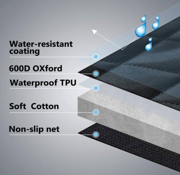 Dog Car Seat Cover Dog Car Seat Cover